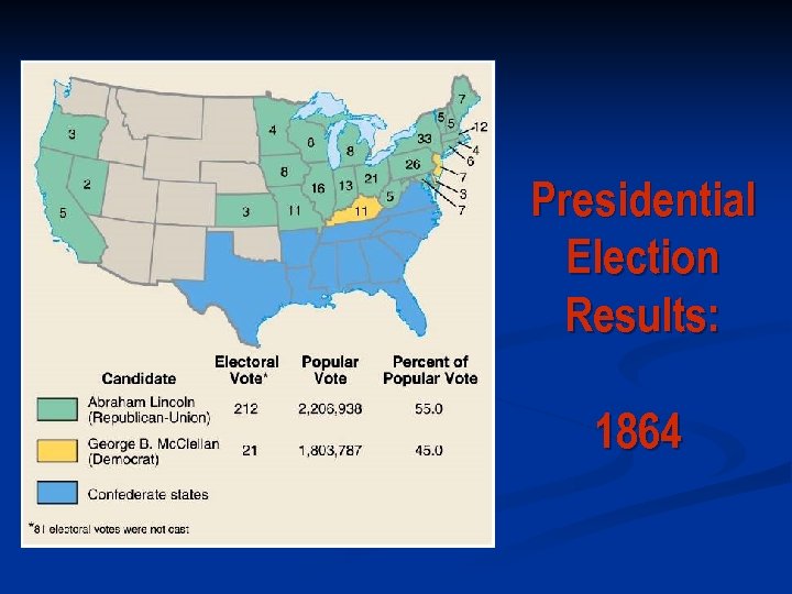 Presidential Election Results: 1864 