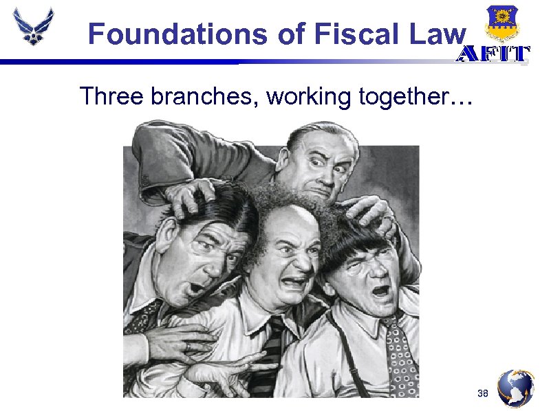 Foundations of Fiscal Law Three branches, working together… 38 