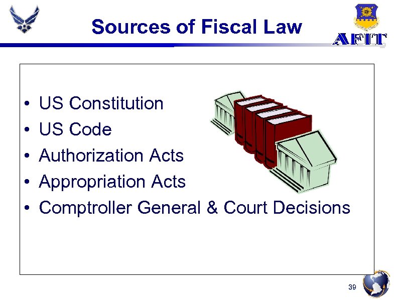 Sources of Fiscal Law • • • US Constitution US Code Authorization Acts Appropriation