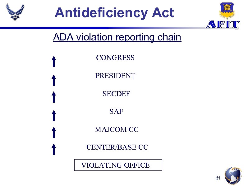 Antideficiency Act ADA violation reporting chain CONGRESS PRESIDENT SECDEF SAF MAJCOM CC CENTER/BASE CC