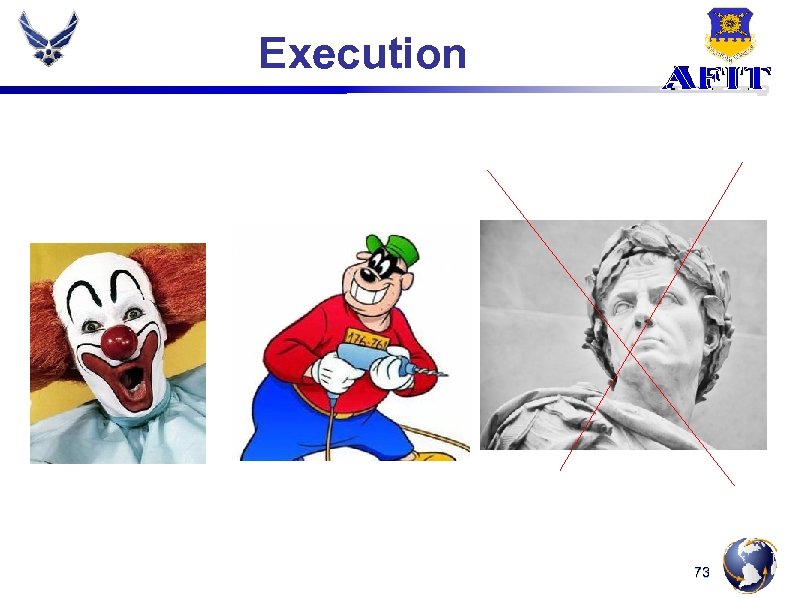 Execution Motivation 73 