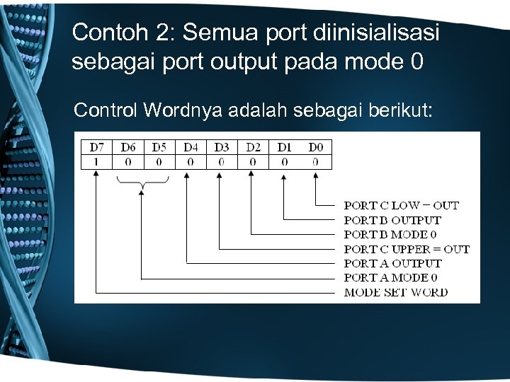 Mode 0. Ppi Интерфейс. SPI Макс длина линии связи. SPI формула. Длина шины SPI 5v.