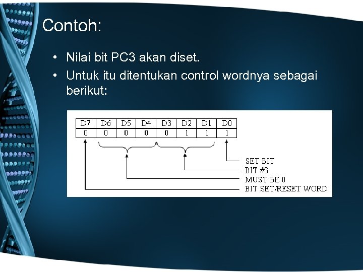 Contoh: • Nilai bit PC 3 akan diset. • Untuk itu ditentukan control wordnya