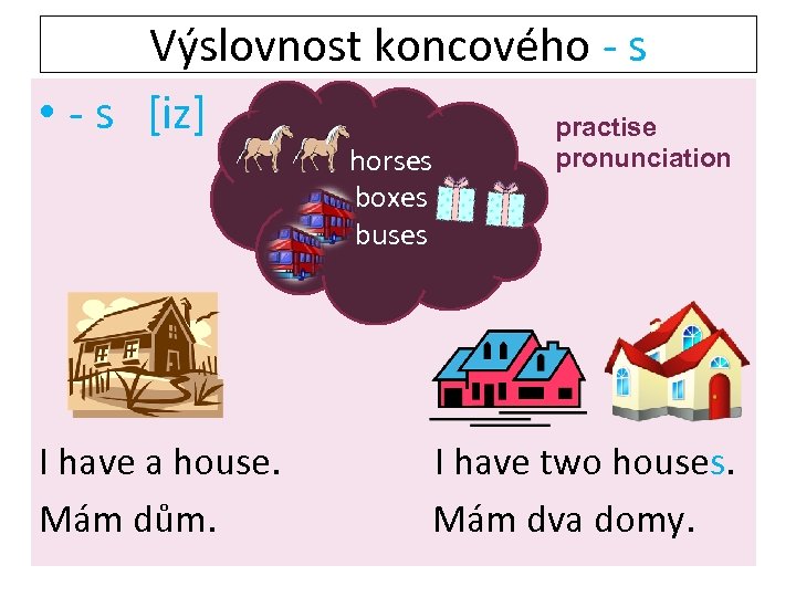Výslovnost koncového - s • - s [iz] practise horses boxes buses I have