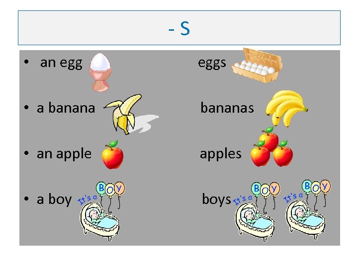-S • an eggs • a bananas • an apples • a boys 