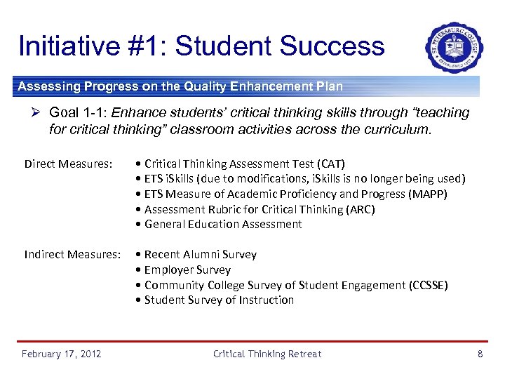 Initiative #1: Student Success Assessing Progress on the Quality Enhancement Plan Ø Goal 1