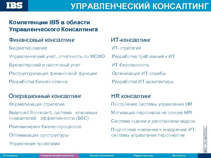 УПРАВЛЕНЧЕСКИЙ КОНСАЛТИНГ Компетенции IBS в области Управленческого Консалтинга Финансовый консалтинг ИТ-консалтинг Бюджетирование ИТ-стратегия Управленческий