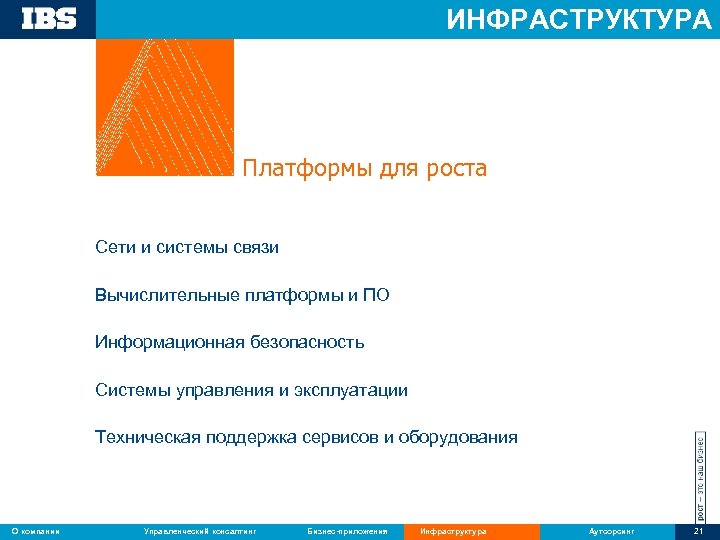 ИНФРАСТРУКТУРА Платформы для роста Сети и системы связи Вычислительные платформы и ПО Информационная безопасность