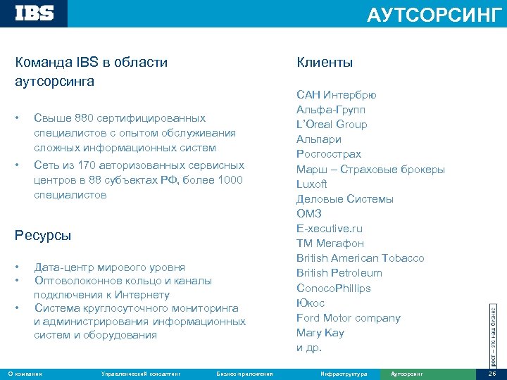 АУТСОРСИНГ Клиенты Команда IBS в области аутсорсинга • Свыше 880 сертифицированных специалистов с опытом