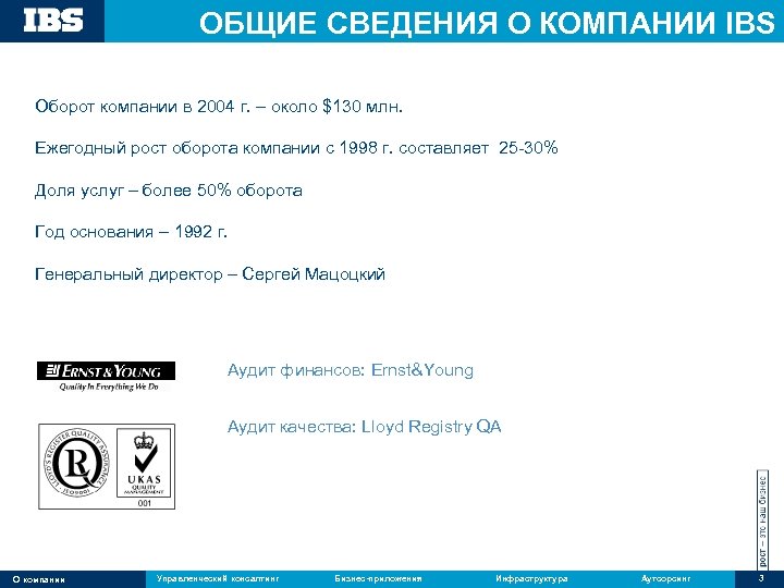 ОБЩИЕ СВЕДЕНИЯ О КОМПАНИИ IBS Оборот компании в 2004 г. – около $130 млн.
