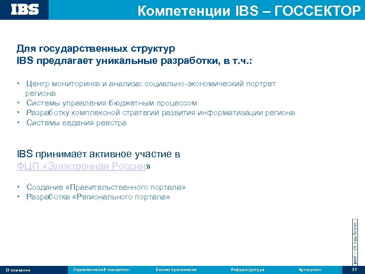 Компетенции IBS – ГОССЕКТОР Для государственных структур IBS предлагает уникальные разработки, в т. ч.
