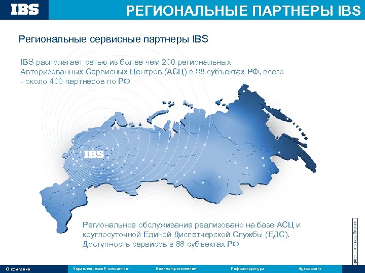 РЕГИОНАЛЬНЫЕ ПАРТНЕРЫ IBS Региональные сервисные партнеры IBS располагает сетью из более чем 200 региональных
