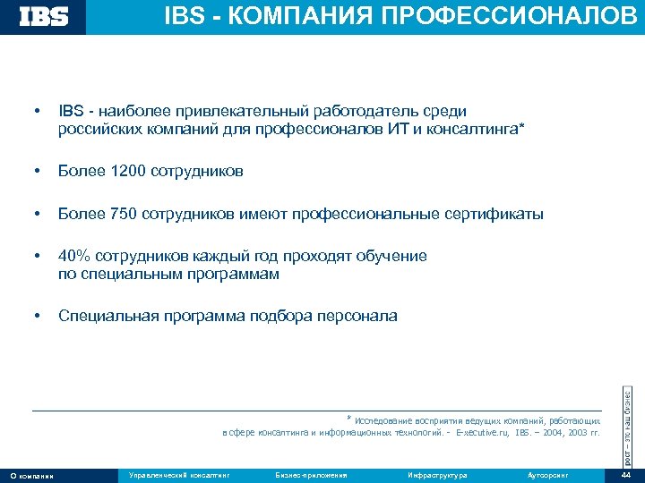 IBS - КОМПАНИЯ ПРОФЕССИОНАЛОВ • IBS - наиболее привлекательный работодатель среди российских компаний для