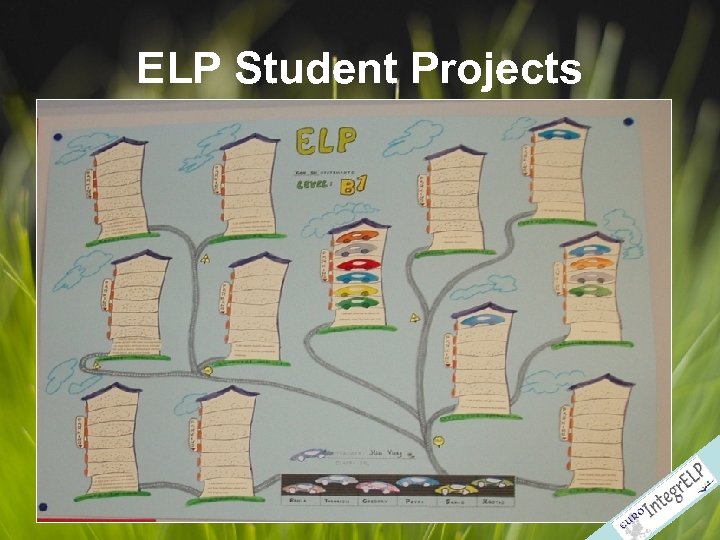 ELP Student Projects 