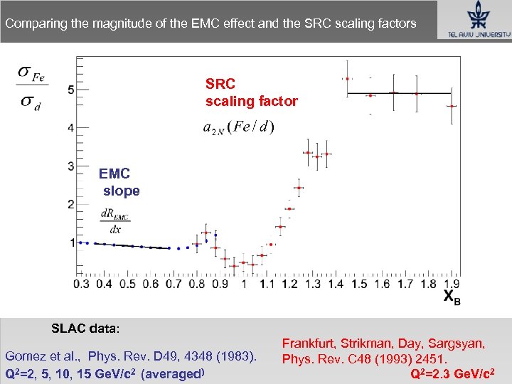 Comparing the magnitude of the EMC effect and the SRC scaling factors SRC scaling