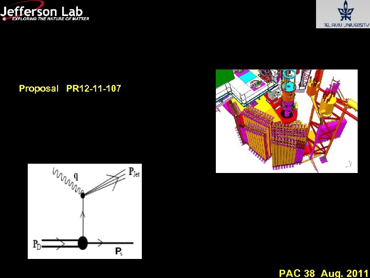 In Medium Nucleon Structure Function, SRC, and the EMC Effect Proposal PR 12 -11