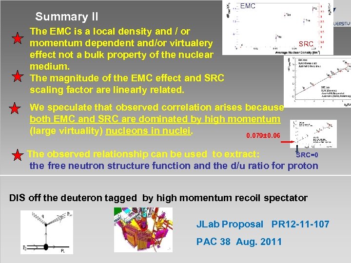 EMC Summary II The EMC is a local density and / or momentum dependent