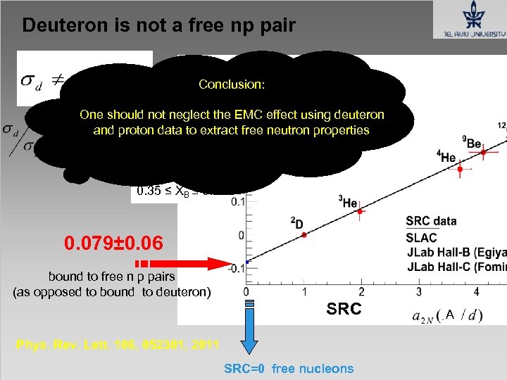 Deuteron is not a free np pair Conclusion: One should not neglect the EMC