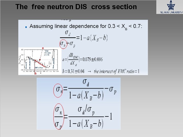 The free neutron DIS cross section 