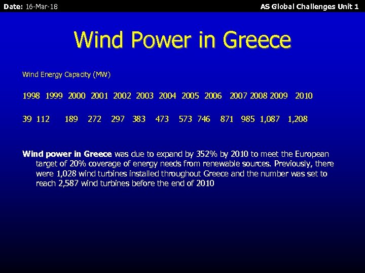 Date: 16 -Mar-18 AS Global Challenges Unit 1 Wind Power in Greece Wind Energy