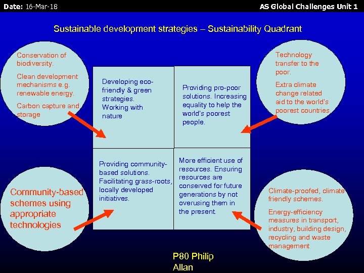 Date: 16 -Mar-18 AS Global Challenges Unit 1 Sustainable development strategies – Sustainability Quadrant