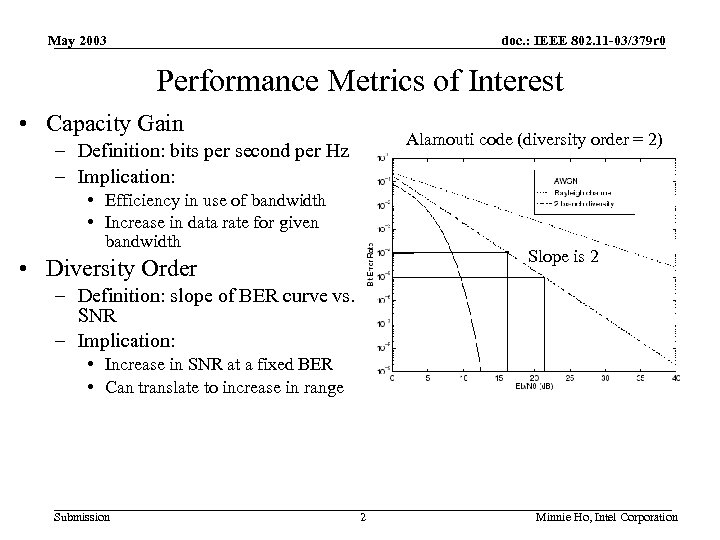 May 2003 doc. : IEEE 802. 11 -03/379 r 0 Performance Metrics of Interest