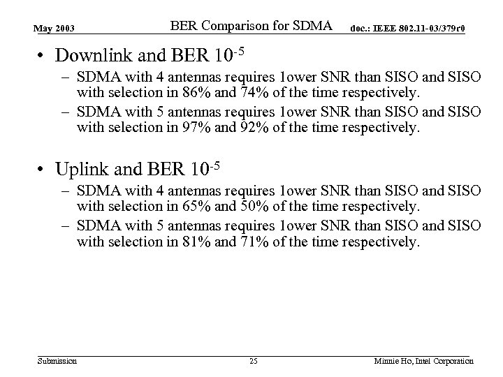 May 2003 BER Comparison for SDMA doc. : IEEE 802. 11 -03/379 r 0