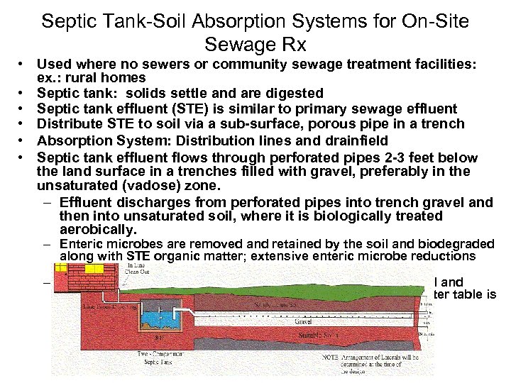 Septic Tank-Soil Absorption Systems for On-Site Sewage Rx • Used where no sewers or