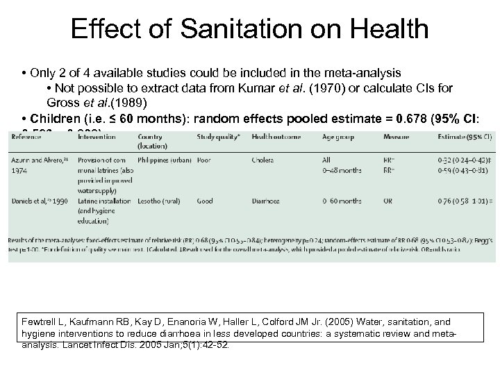 Effect of Sanitation on Health • Only 2 of 4 available studies could be