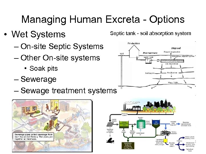 Managing Human Excreta - Options • Wet Systems Septic tank - soil absorption system