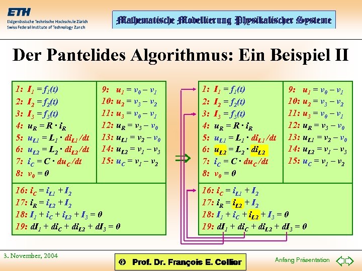 Der Pantelides Algorithmus: Ein Beispiel II 1: 2: 3: 4: 5: 6: 7: 8: