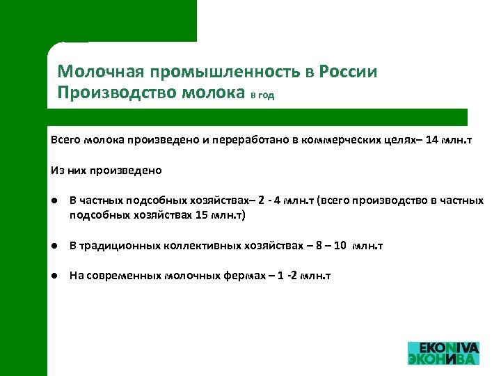 Молочная промышленность в России Производство молока в год Всего молока произведено и переработано в