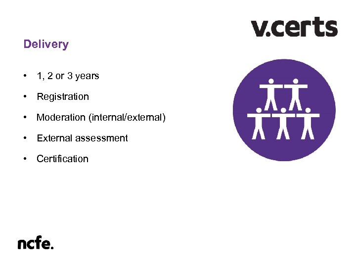 Delivery • 1, 2 or 3 years • Registration • Moderation (internal/external) • External