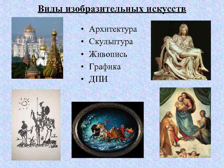 Виды изобразительных искусств • • • Архитектура Скульптура Живопись Графика ДПИ 