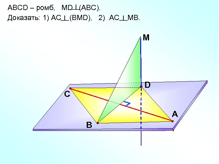 АВСD – ромб, МD (ABC). Доказать: 1) AС (BMD), 2) AС MB. M D