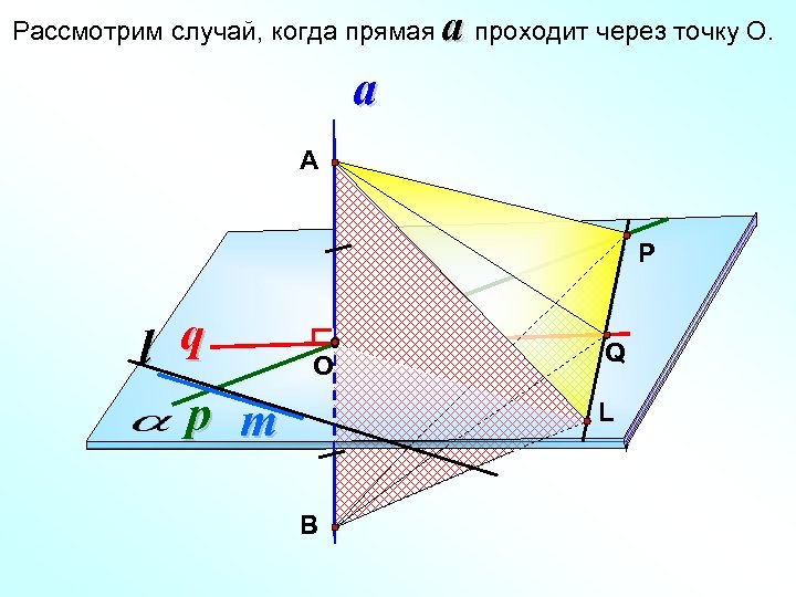 Рассмотрим случай, когда прямая a проходит через точку О. a А P l q