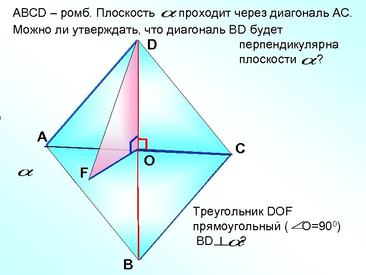 ABCD – ромб. Плоскость проходит через диагональ АС. Можно ли утверждать, что диагональ ВD