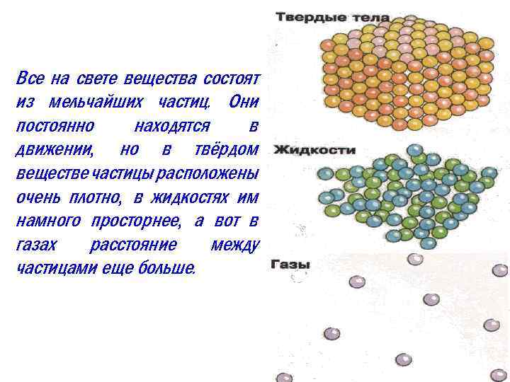 Все на свете вещества состоят из мельчайших частиц. Они постоянно находятся в движении, но