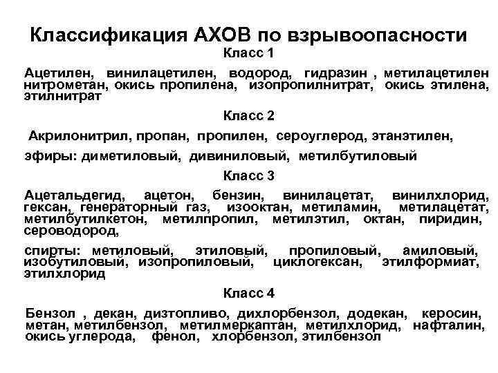 Классификация АХОВ по взрывоопасности Класс 1 Ацетилен, винилацетилен, водород, гидразин , метилацетилен нитрометан, окись