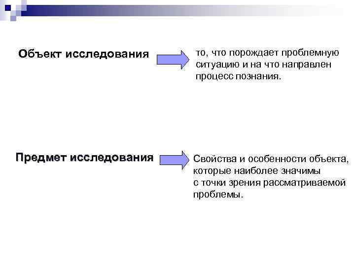 Объект исследования Предмет исследования то, что порождает проблемную ситуацию и на что направлен процесс
