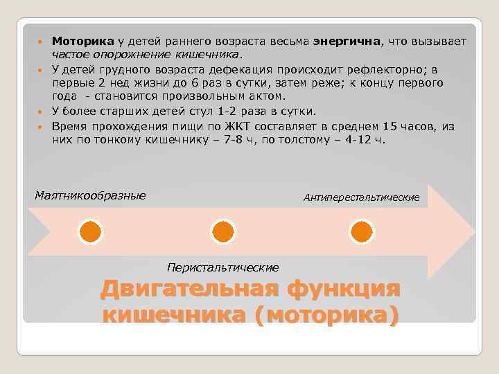 Моторика у детей раннего возраста весьма энергична, что вызывает частое опорожнение кишечника. У детей