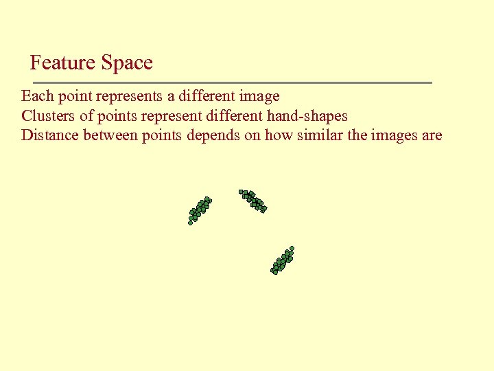 Feature Space Each point represents a different image Clusters of points represent different hand-shapes