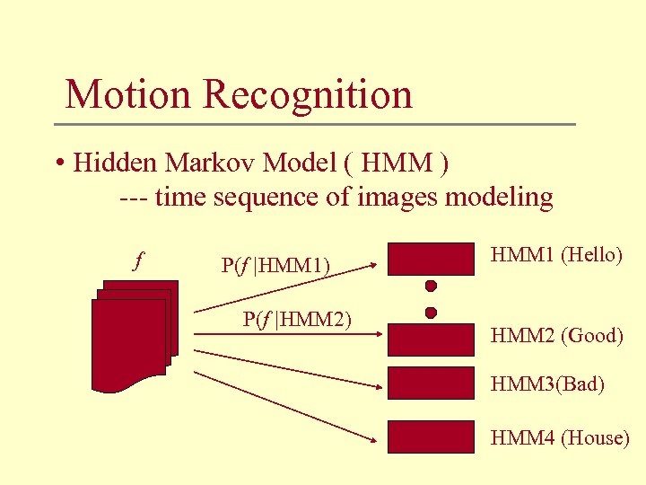 Motion Recognition • Hidden Markov Model ( HMM ) --- time sequence of images