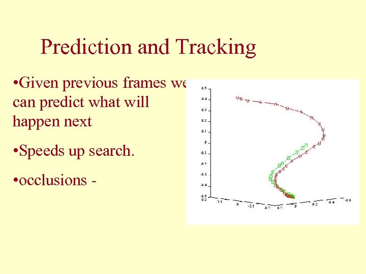 Prediction and Tracking • Given previous frames we can predict what will happen next