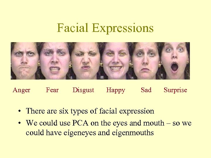 Facial Expressions Anger Fear Disgust Happy Sad Surprise • There are six types of