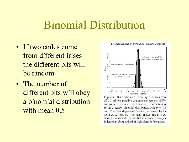 Binomial Distribution • If two codes come from different irises the different bits will