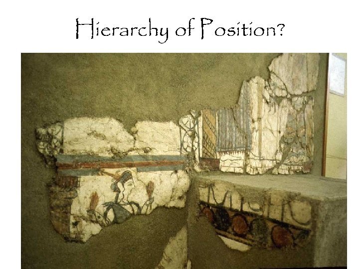 Hierarchy of Position? 