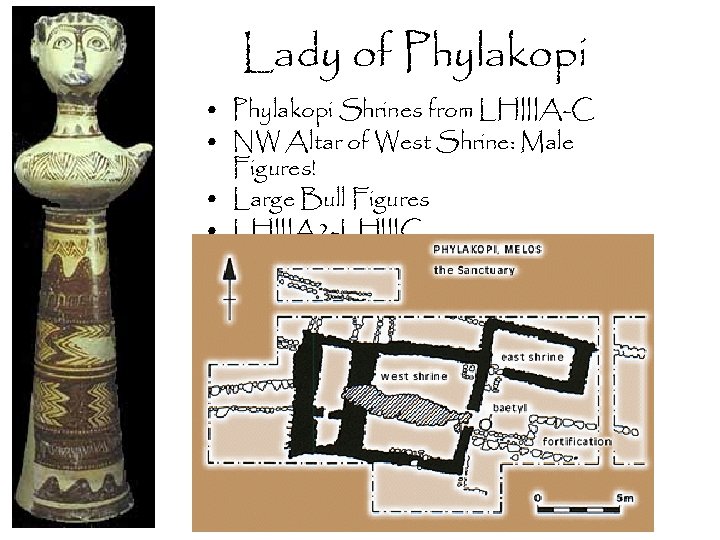 Lady of Phylakopi • Phylakopi Shrines from LHIIIA-C • NW Altar of West Shrine: