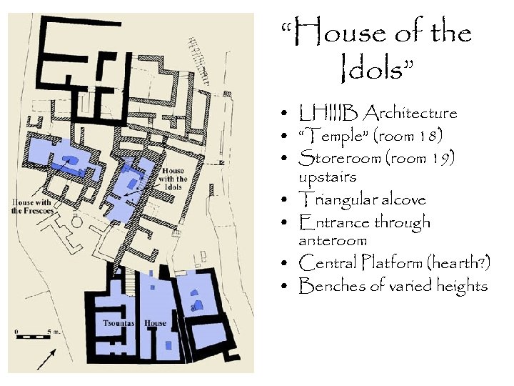 “House of the Idols” • LHIIIB Architecture • “Temple” (room 18) • Storeroom (room