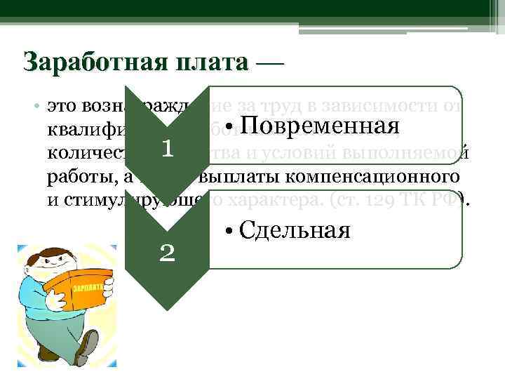 Заработная плата — • это вознаграждение за труд в зависимости от • Повременная квалификации